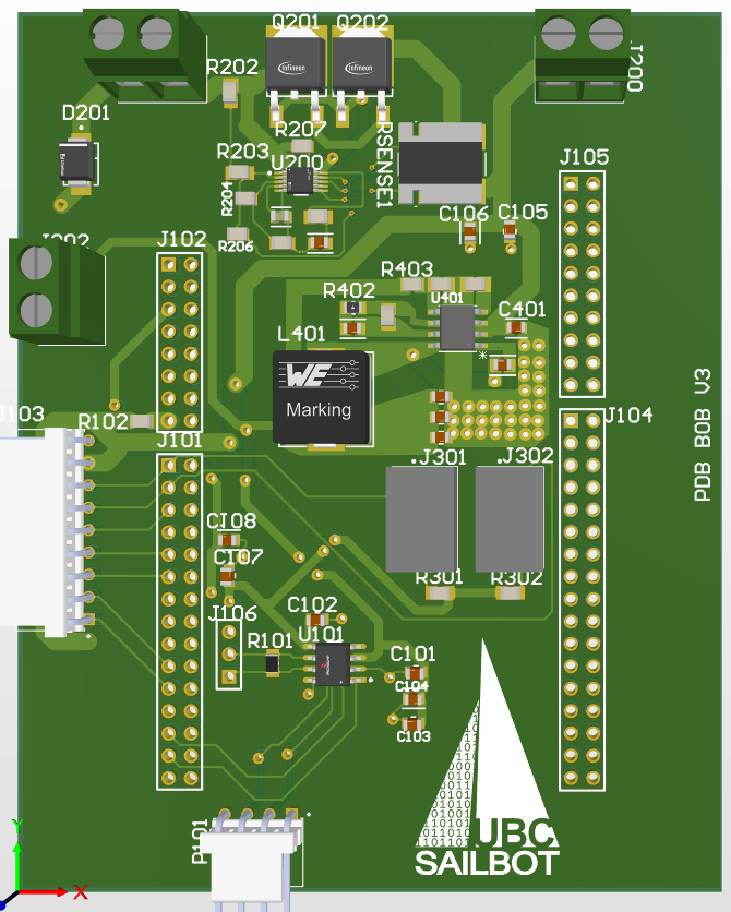 PDB COM Module