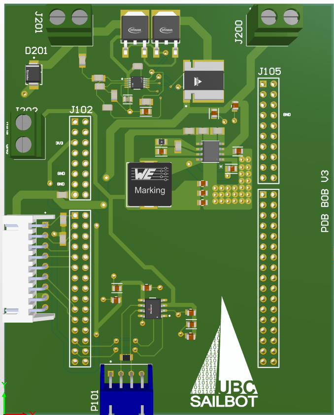 PDB COM Module