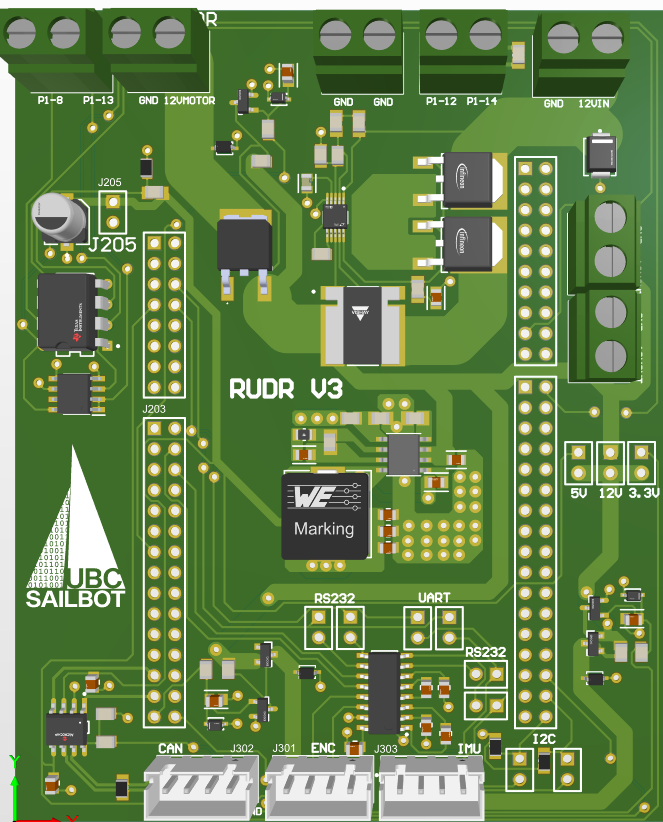 RUDDER PCB